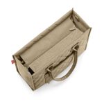 Reisenthel daily shopper business